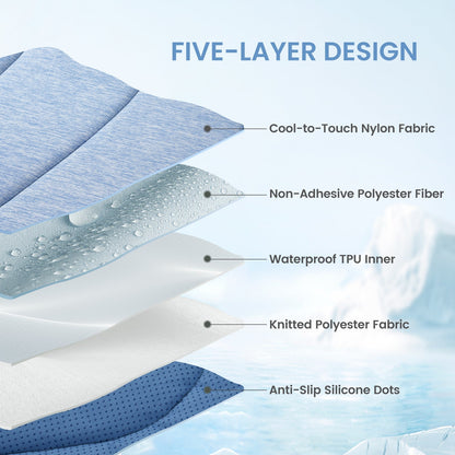 Pet Cooling Mat for Dogs & Cats | Instant Chill Fabric | Waterproof Lining & Silicone Non-Slip Backing
