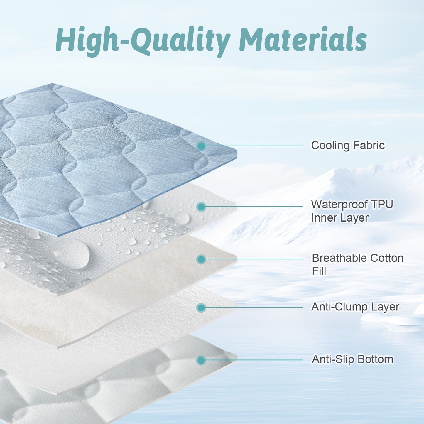 Pet Couch Cover for Dogs & Cats | Cooling Fabric | Scratch-Proof Nylon & Waterproof Non-Slip