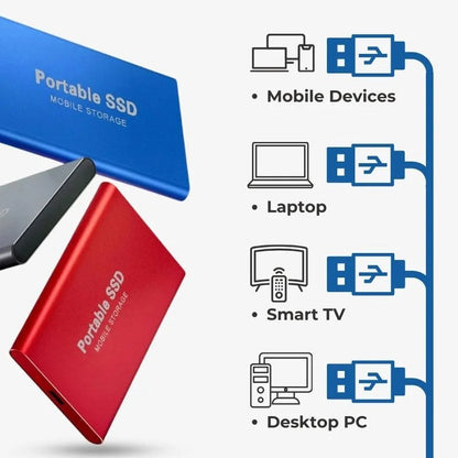 Portable External SSD | Ultra-Fast USB Transfer | 128GB | Compact & Lightweight