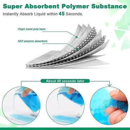 Portable Travel Urine Bag | Leak-Proof & Odor-Sealing | 700ml Capacity | One-Hand Operation