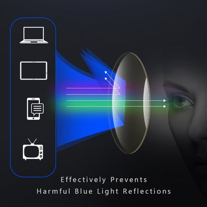 Progressive Reading Glasses | Ultra-Light Titanium Frame | Blue Light, Impact-Resistant Lenses