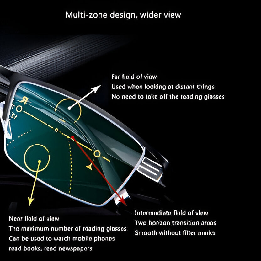 Progressive Sunglasses | Smart Multi-Zone Lenses | Blue Light & UV Protection | Comfortable Fit