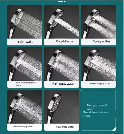 Shower Head | High-Pressure Turbo Boost | Built-in Filtration & Multi Spray Modes | Gentle on Skin