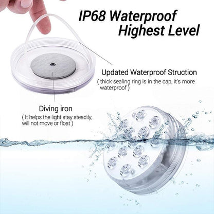 Submersible LED Pool Light | Remote-Controlled RGB | Magnetic Suction Cups | 12 Colors