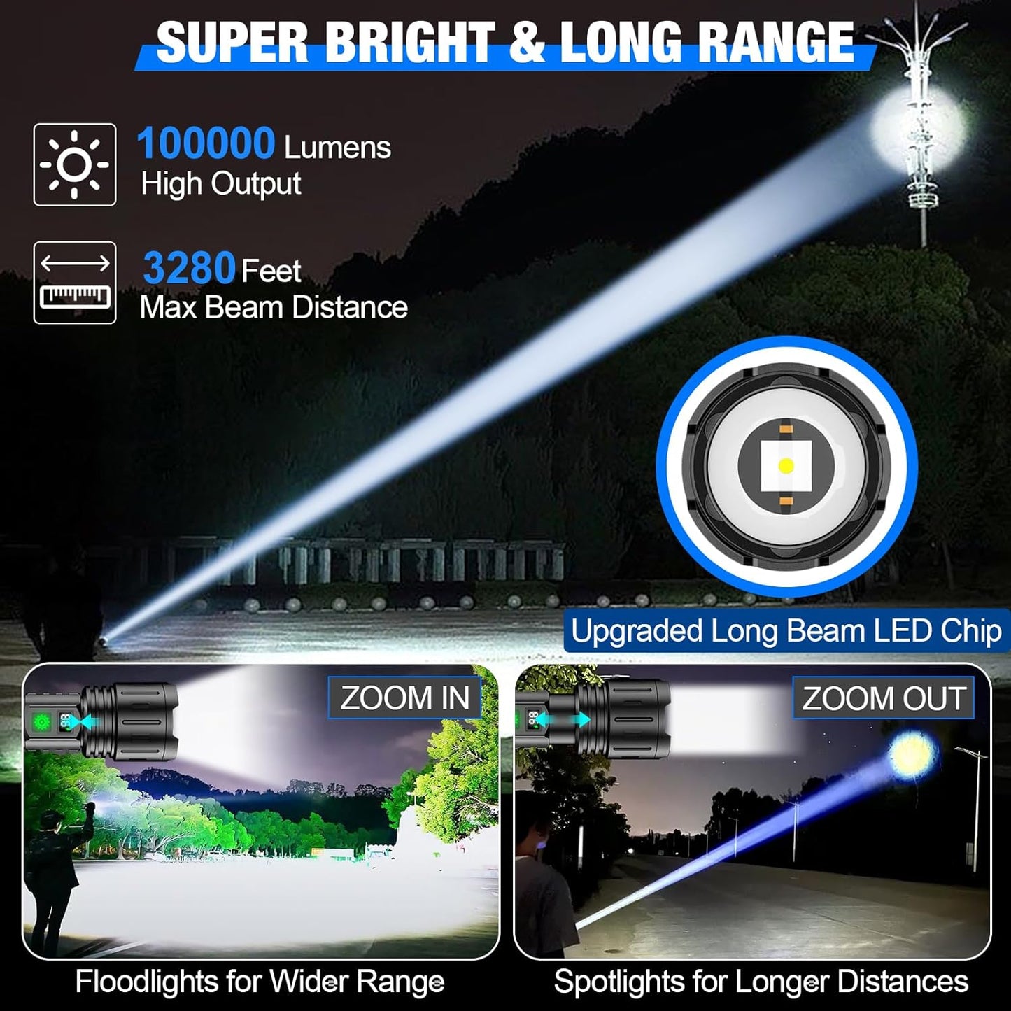 Tactical Flashlight | Ultra-Bright LED | Long Battery & Type-C Power Bank | Aluminum Body
