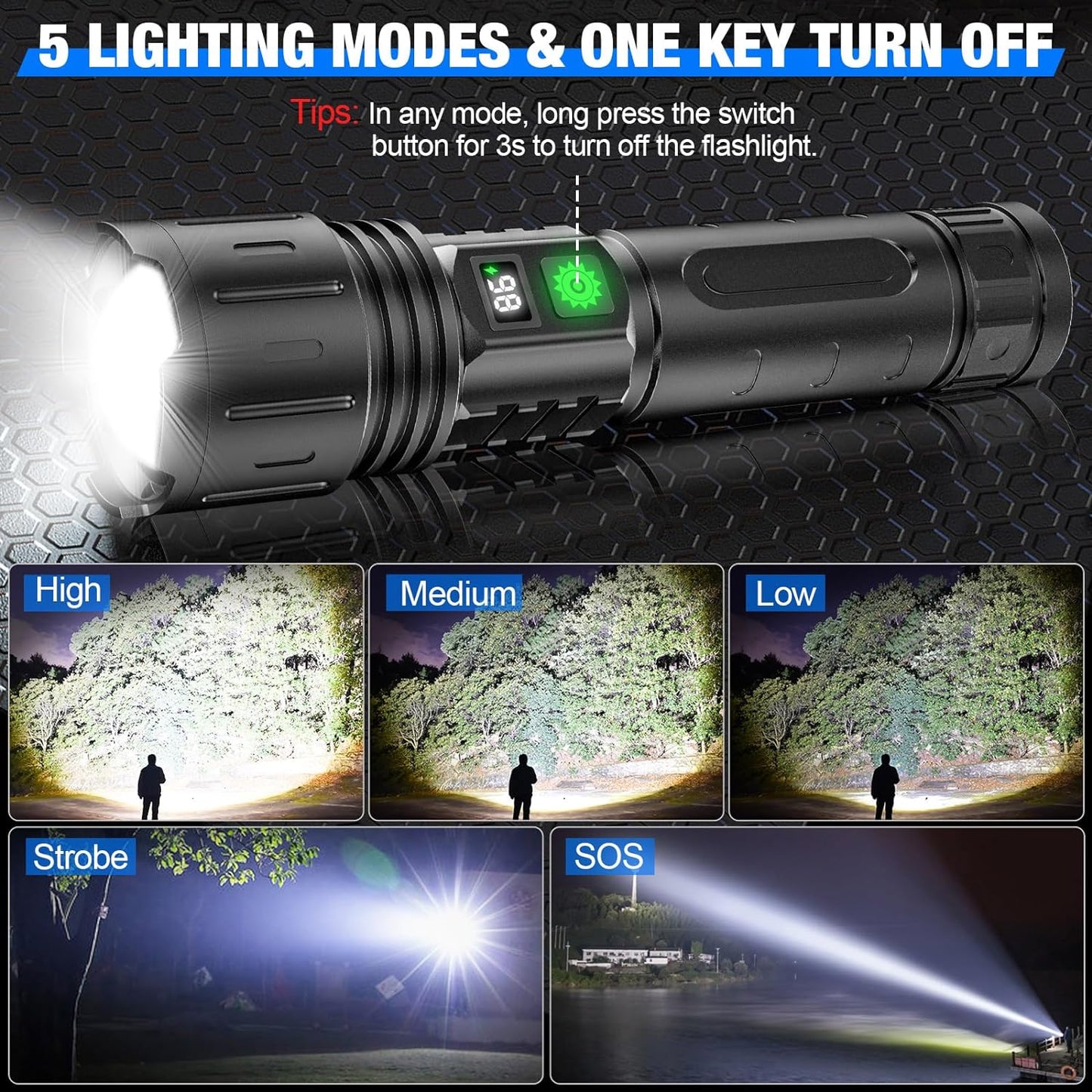 Tactical Flashlight | Ultra-Bright LED | Long Battery & Type-C Power Bank | Aluminum Body