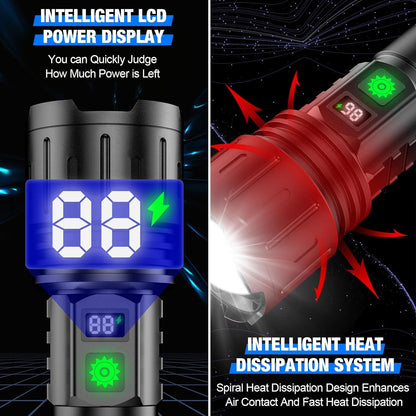 Tactical Flashlight | Ultra-Bright LED | Long Battery & Type-C Power Bank | Aluminum Body