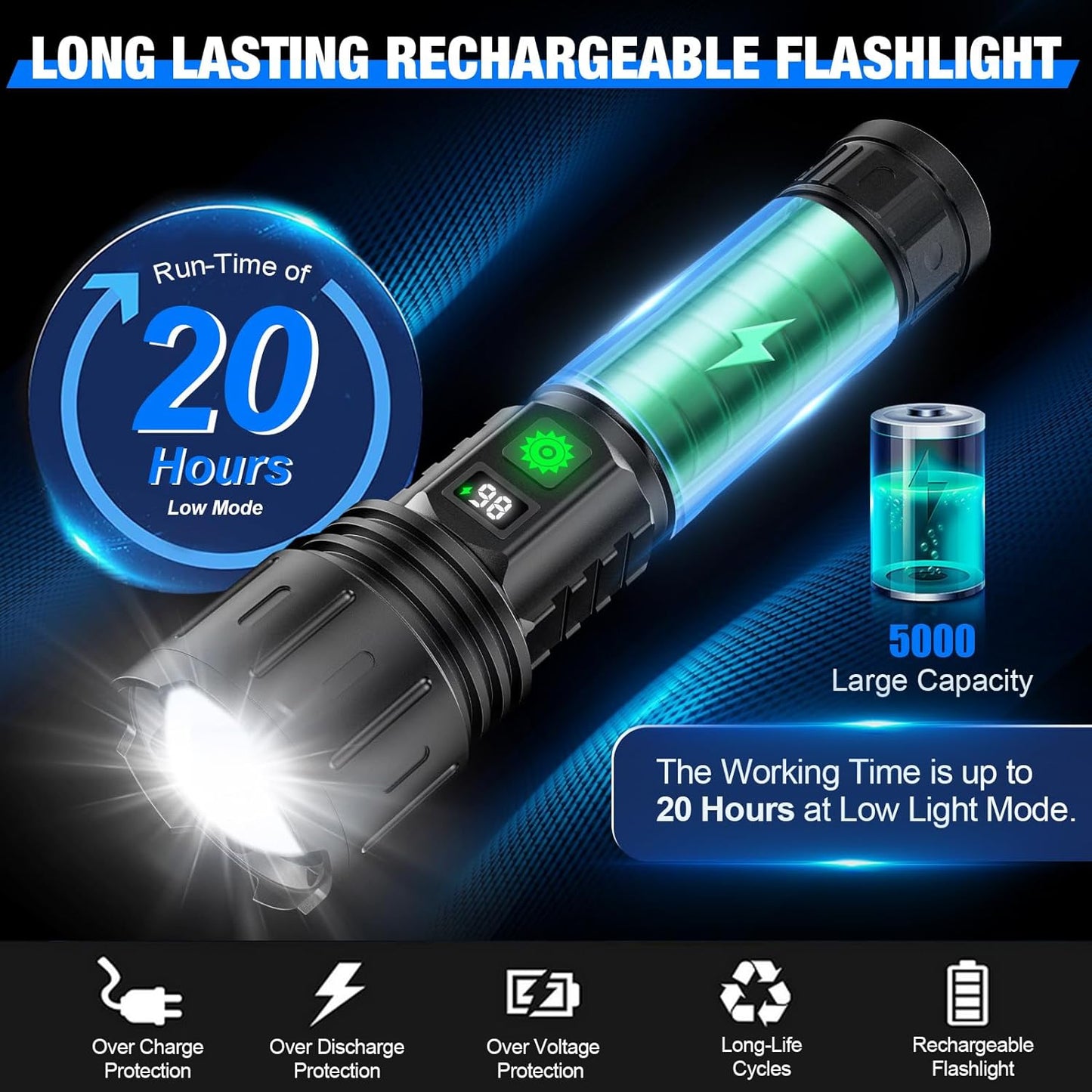 Tactical Flashlight | Ultra-Bright LED | Long Battery & Type-C Power Bank | Aluminum Body