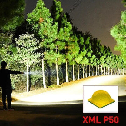 Tactical LED Flashlight | Super Bright 90,000 Lumens | USB Rechargeable | Aluminum Body