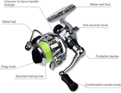 Telescopic Fishing Rod & Reel Combo | Pen-Style 1M | Carbon Fiber & EVA Handle