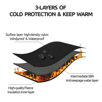 Thermal Gloves Unisex | Touchscreen & Non-Slip | Fleece Lined, USB Compatible