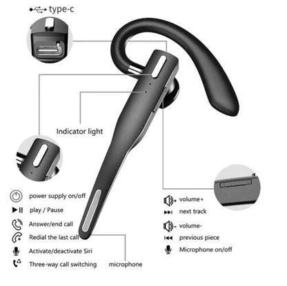 Trucker Headset | Bluetooth 5.1 Dual Mic & Noise-Cancelling | Long Battery Life