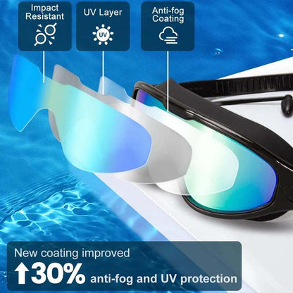 Unisex Swim Goggles | Wide-View Anti-Fog | Silicone Seal & Non-Slip Strap | Comfort Fit