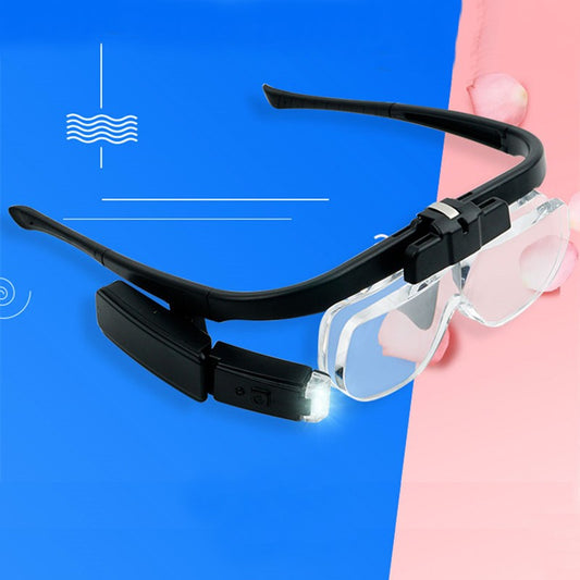 Wearable Magnifier | Adjustable LED Light Angle | 1.5-4.5X Magnification & Swappable Lenses