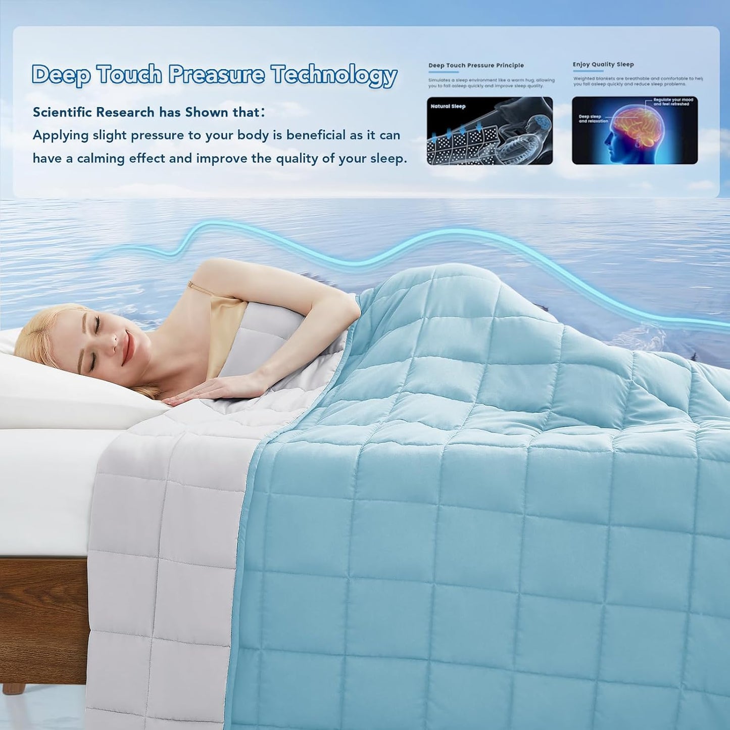 Weighted Blanket for Adults | Cooling Microfiber Breathable | Even Weight Distribution & Stress Relief