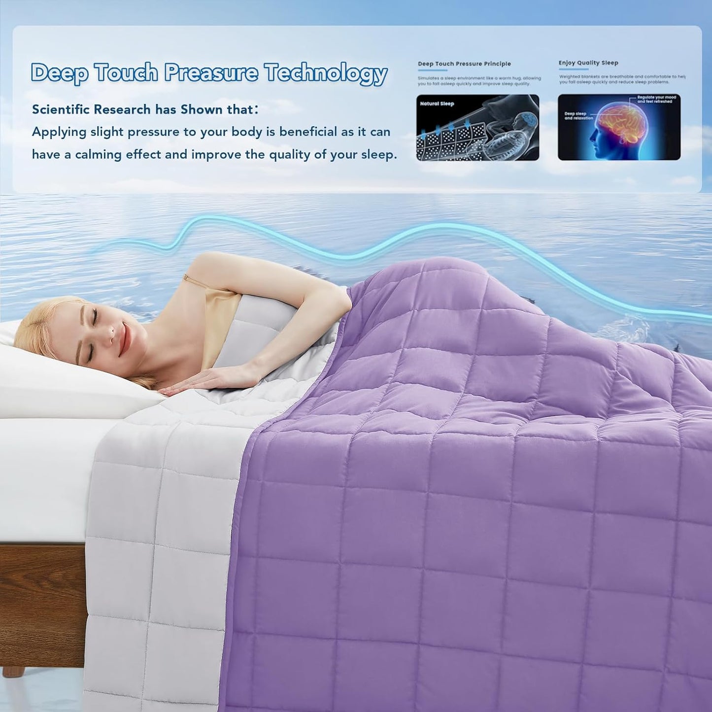Weighted Blanket for Adults | Cooling Microfiber Breathable | Even Weight Distribution & Stress Relief