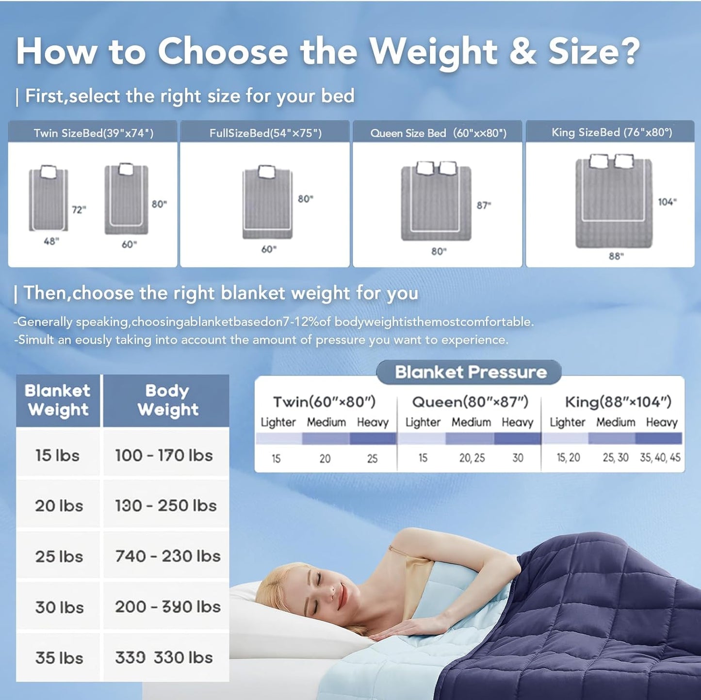 Weighted Blanket for Adults | Cooling Microfiber Breathable | Even Weight Distribution & Stress Relief
