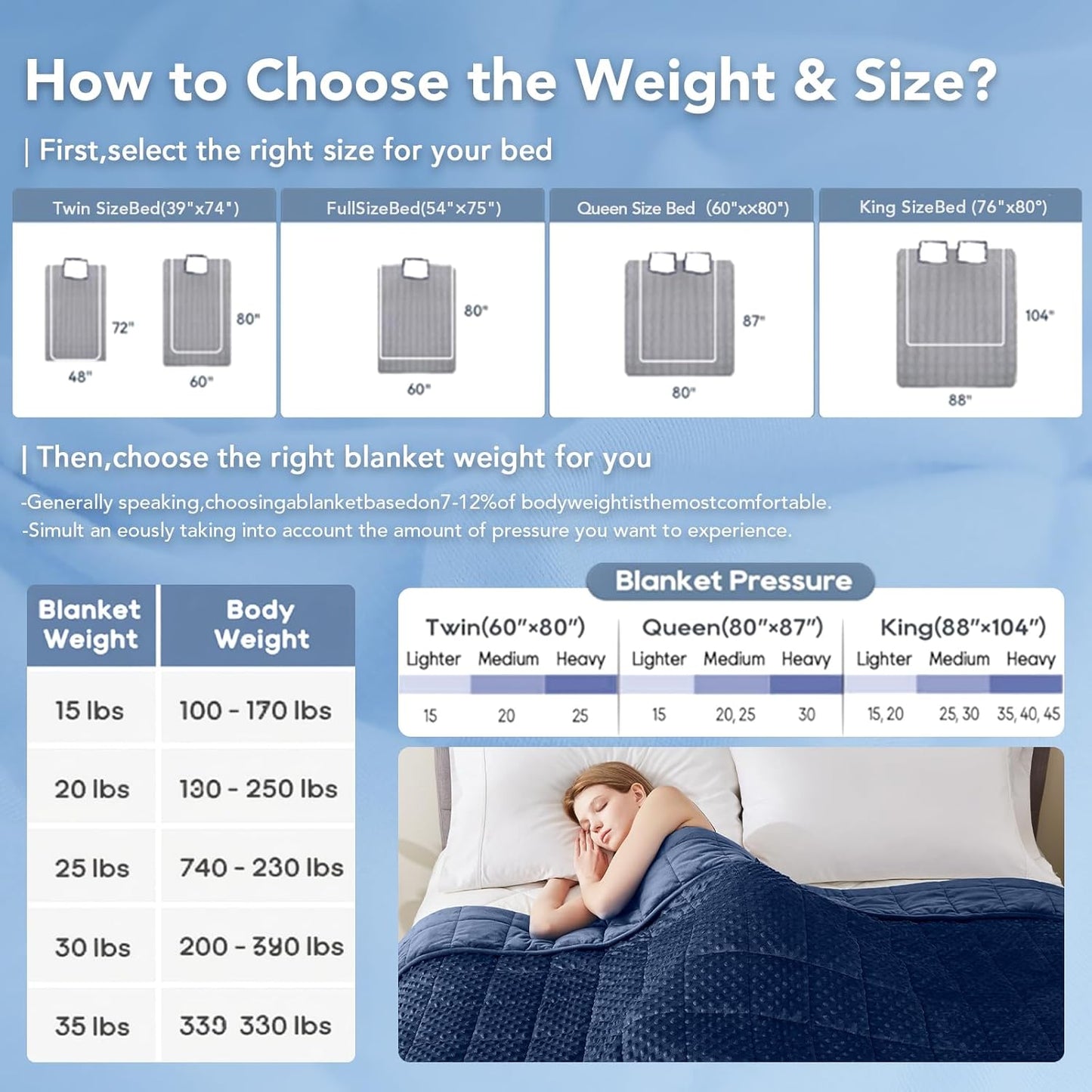 Weighted Blanket for Adults | Polka Dot Design | Cooling Microfiber Fabric | Stress Relief