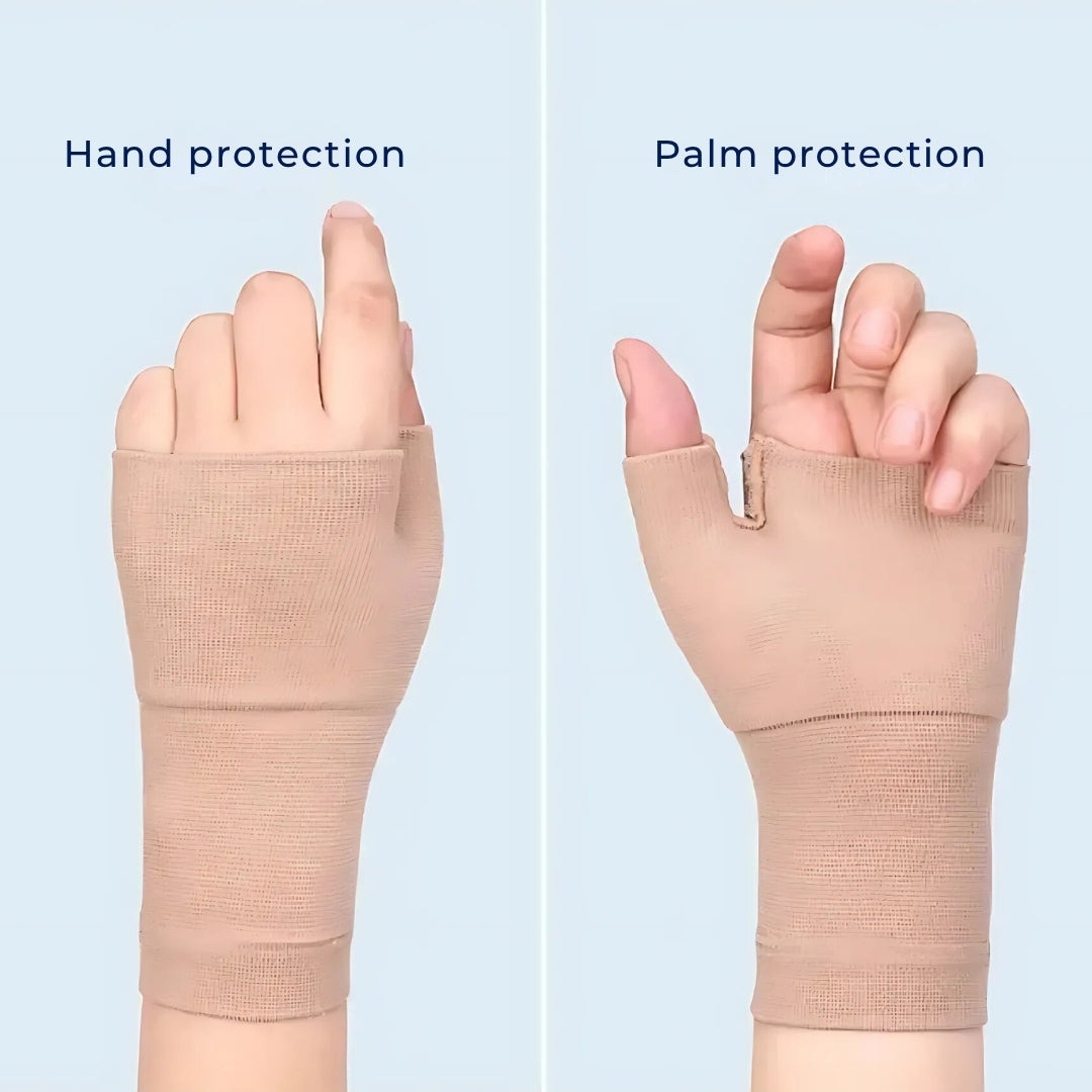 Wrist Compression Sleeve | Thumb Support & Compression | Breathable, Open-Fingertip | Pain Relief