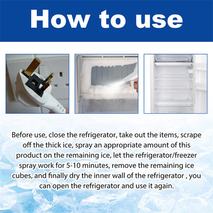 FrostVanish™ — Melt Ice Fast and Reclaim Your Winter Peace