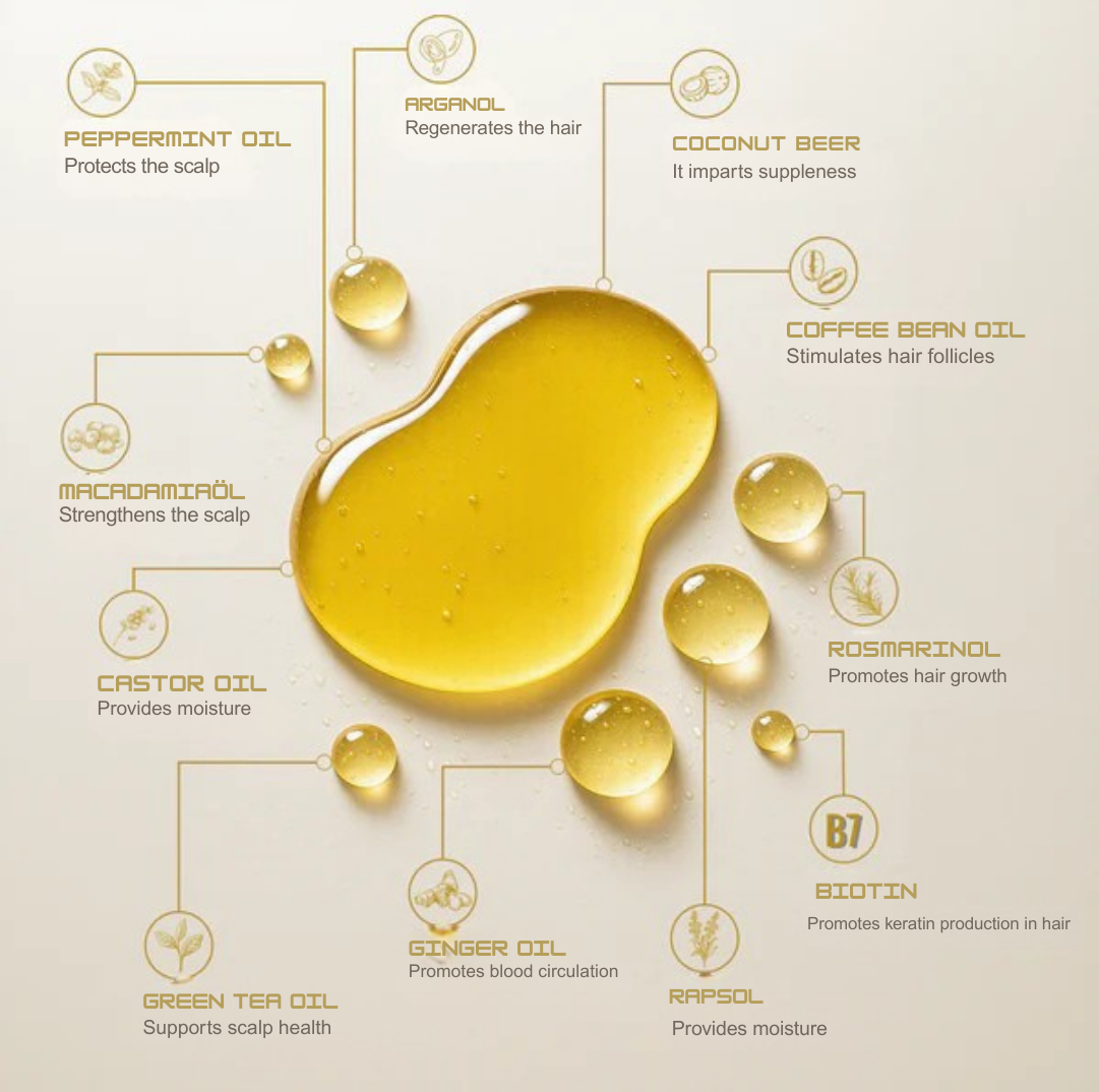 ThickVibe™ Hair Elixir — Unlock Lush, Head-Turning Hair That Feels Alive and Full