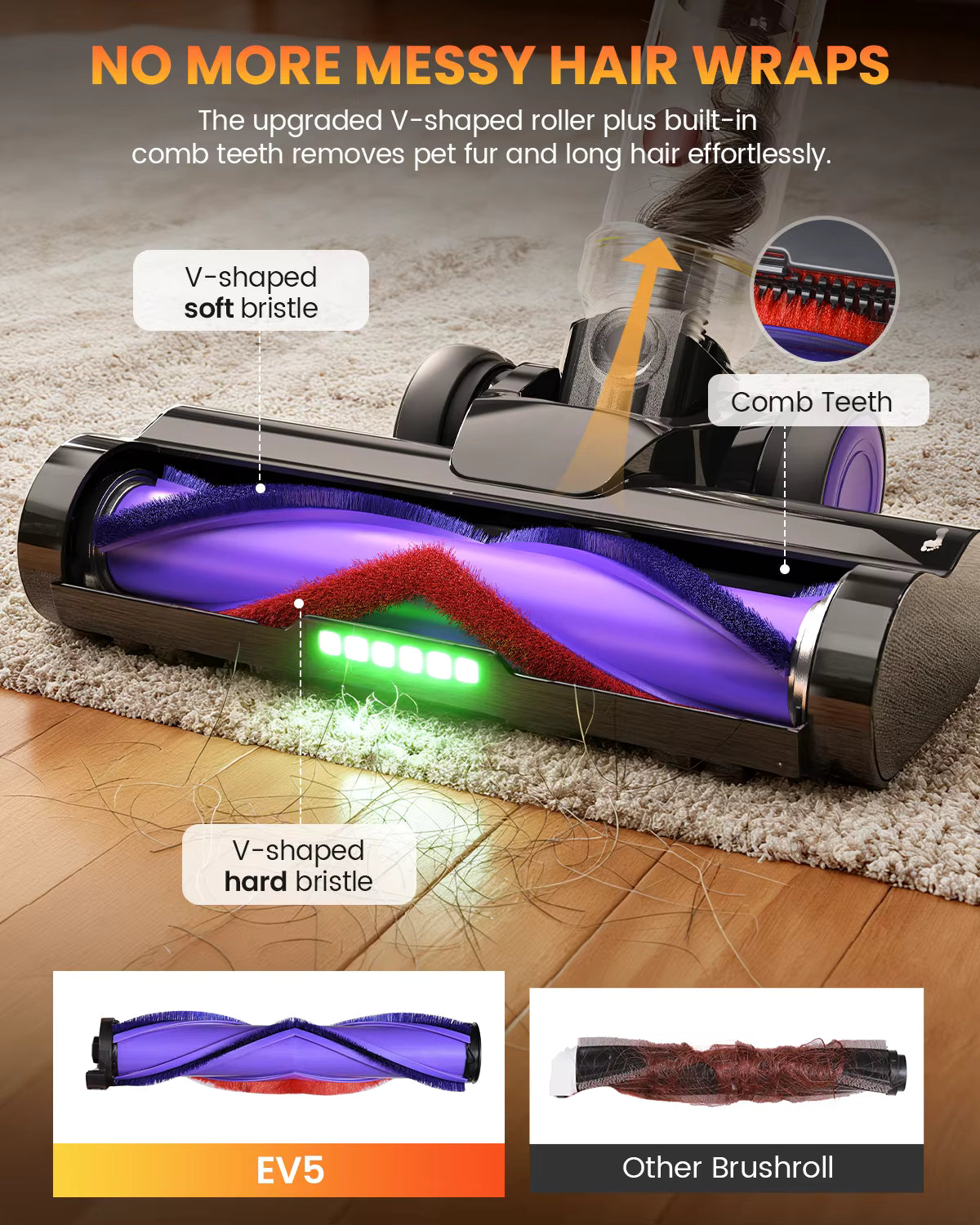 Cordless Vacuum Brushless Motor Turbo Suction 80 Min Runtime