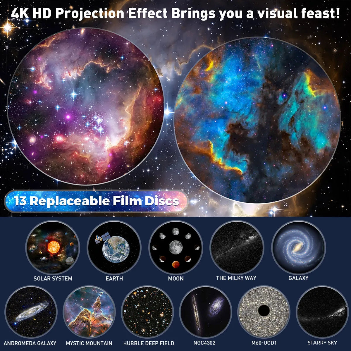 NebuliLuxe™ Cosmos Projector — Transform Your Nights Into Hypnotic Journeys of Calm and Wonder