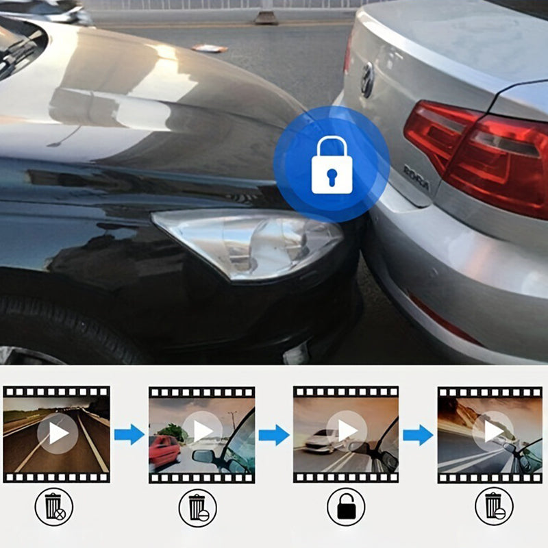 RoadGuard Pro™ — See Every Moment Clearly and Drive with Unshakable Confidence