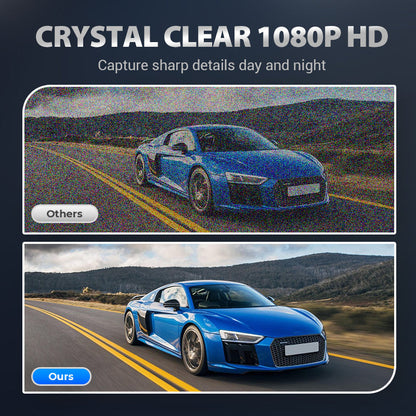 GuardianDrive™ — Command Every Angle and Drive Fearlessly Forever