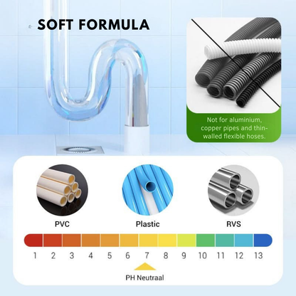 FlowMend™ — Blast Away Clogs and Breathe Easy with Fresh, Free-Flowing Drains