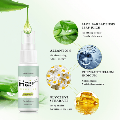 VeluxeSilk™ — Reveal Irresistibly Smooth, Radiant Skin Without a Trace of Pain or Irritation