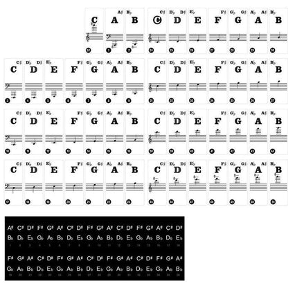 LuminaKeys™ — Transform Confusion into Confident, Joyful Piano Mastery Every Time
