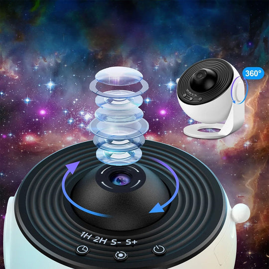 LuminaSky™ — Turn Any Room into a Breathtaking Galaxy of Calm and Wonder