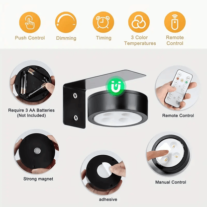 RadiantHue™ — Unleash Stunning, Soul-Stirring Light That Brings Your Walls to Life