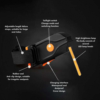 LumaShield™ — Ride Confident, Be Unmissable Every Night