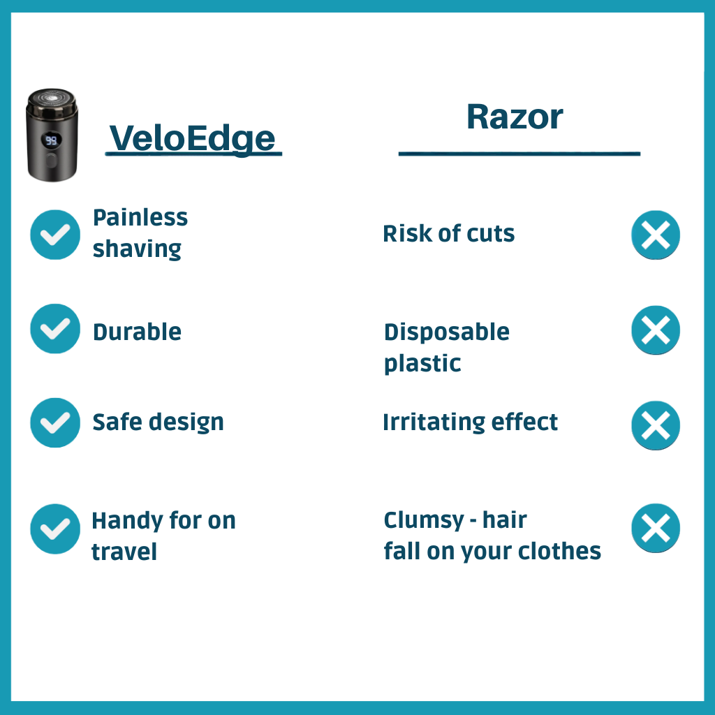 GlidePulse™ — Experience Effortless, Pain-Free Shaving That Leaves Your Skin Silky Smooth and Ready to Conquer