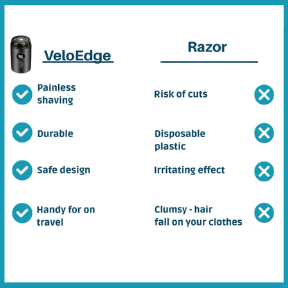 GlidePulse™ — Experience Effortless, Pain-Free Shaving That Leaves Your Skin Silky Smooth and Ready to Conquer