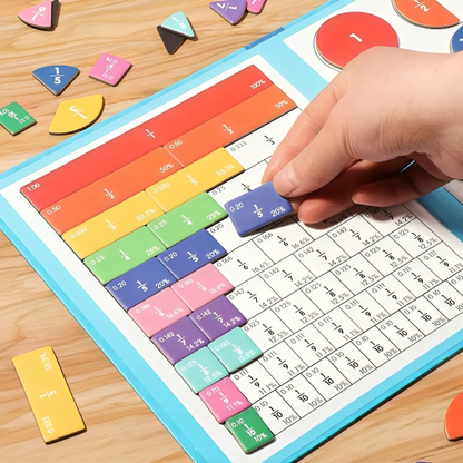 NumeriSnap™ — Turn Fraction Frustration into Confident, Hands-On Mastery