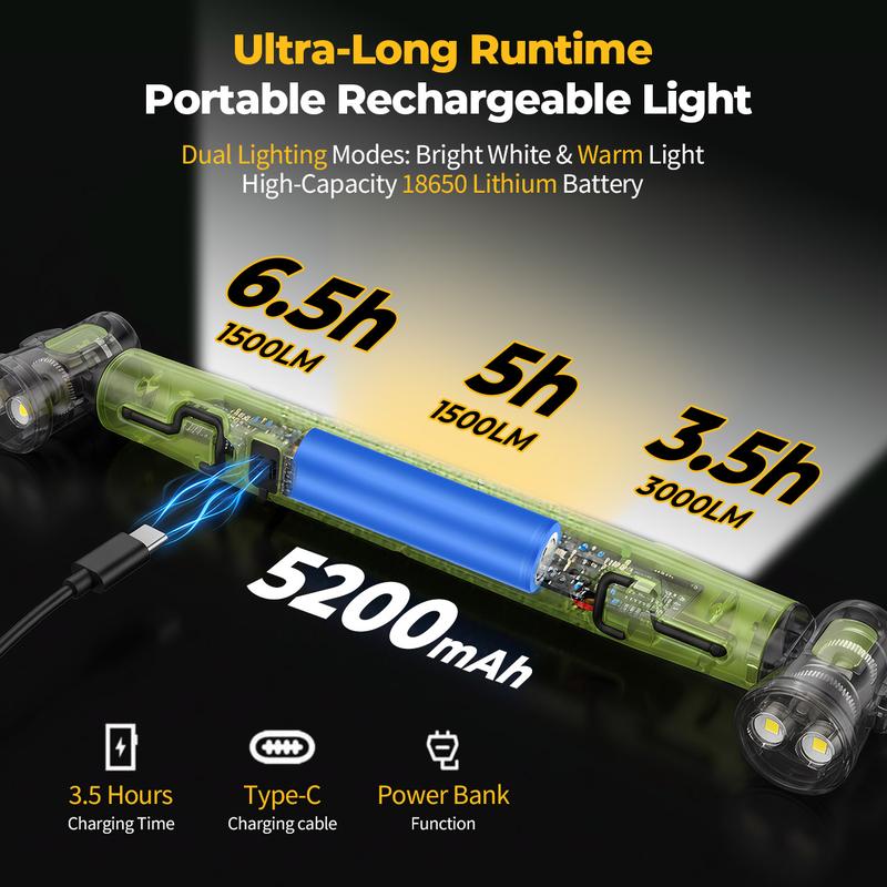 VoltGlare™ — Dominate Every Dark Job with Unstoppable, Precision Power