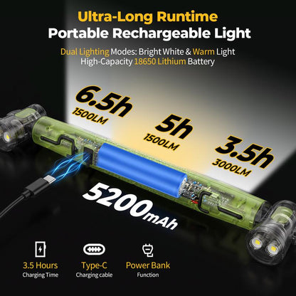 VoltGlare™ — Dominate Every Dark Job with Unstoppable, Precision Power