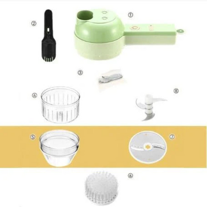SliceMaster Pro™ — Slash Prep Time and Clean Up Faster to Love Cooking Again