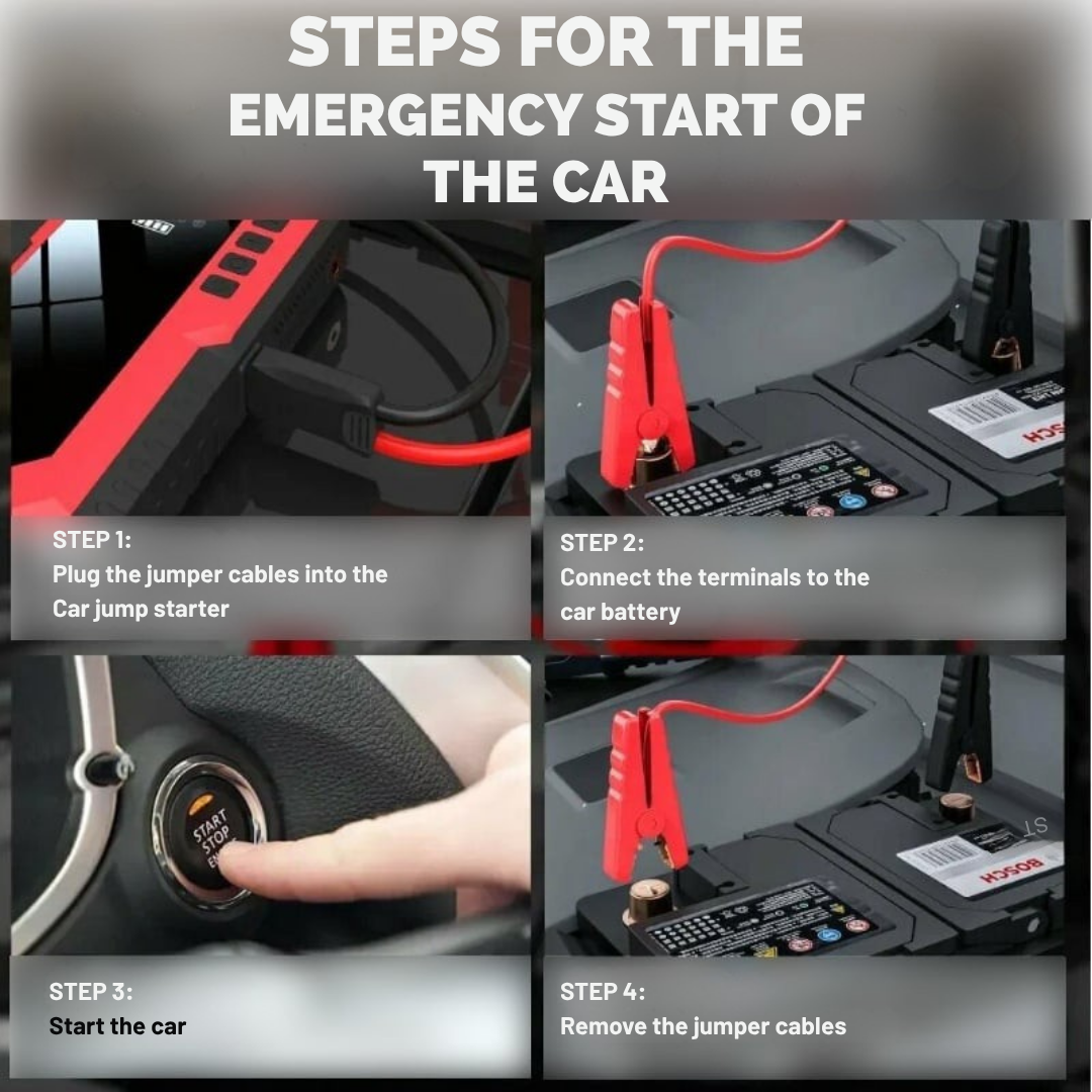VoltPulse™ — Power Up Instantly and Crush Every Roadside Crisis with Confidence