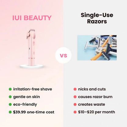 LuxeSilk™ Precision Groomer — Experience Silky-Smooth Confidence That Never Fades
