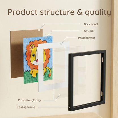 LumiNest™ — Turn Every Scribble into a Proudly Displayed Masterpiece