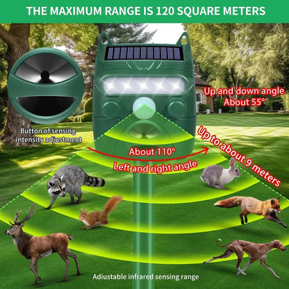Solar-Powered Ultrasonic Animal Repellent for Garden Use