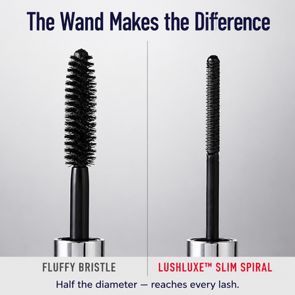 LushLuxe™ — Capture Every Tiny Lash Without the Midday Smudge Halo