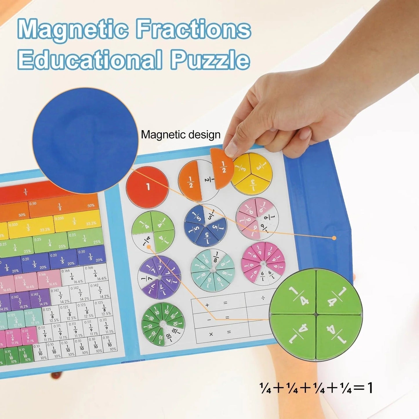NumeriSnap™ — Ignite Your Child’s Joy and Confidence with Every Fraction Tactile Play