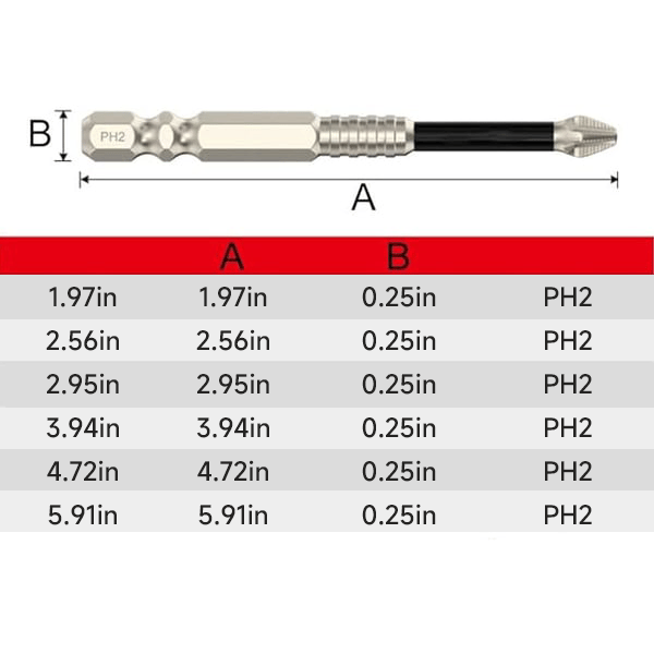 PowerFix™ — Drive Every Screw with Unbreakable Grip and Effortless Precision