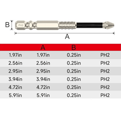PowerFix™ — Drive Every Screw with Unbreakable Grip and Effortless Precision