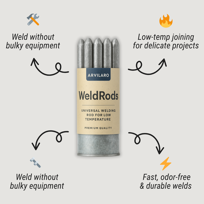 ThermoBondMax™ — Effortless, Low-Heat Welds That Last and Impress